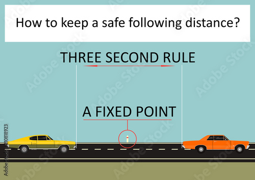 Keep a safe distance. Dangers on the road. Infographic with two cars. Flat vector.