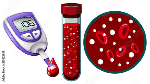 Blood Test and Glucose Monitoring Device