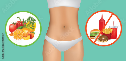 Woman body with healthy and unhealthy food, vector