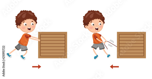 Vector Illustration Of Kid Pushing And Pulling