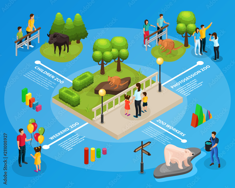 Isometric Zoo Infographic Template Isometric Zoo Infographic Template