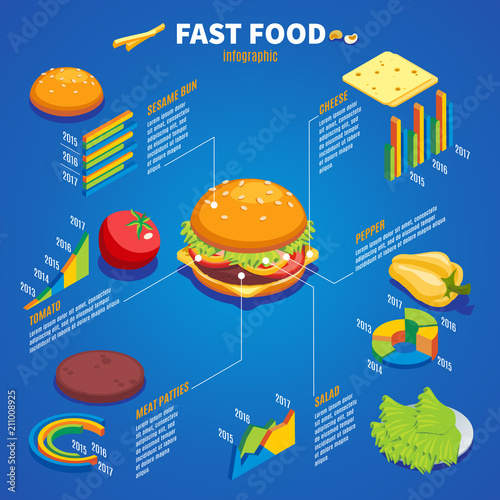 Isometric Fast Food Infographic Template