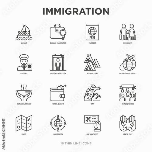 Immigration thin line icons set: immigrants, illegals, baggage examination, passport, international flights, customs, inspection, refugee camp, demonstration. Modern vector illustration. photo