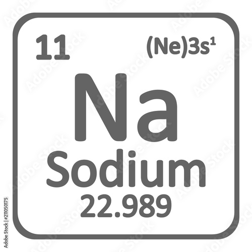 Periodic table element sodium icon.