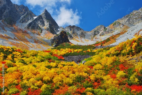 涸沢・穂高　秋景色