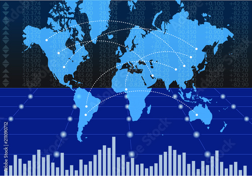 Global Trading
