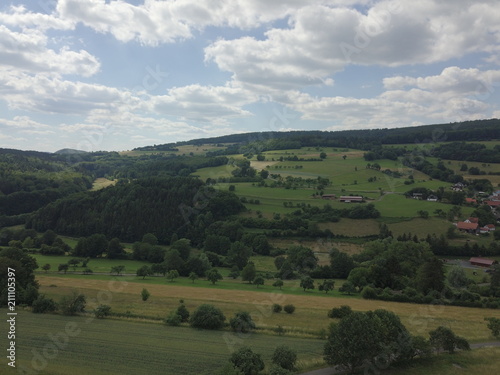 Landschaften aus der Luft