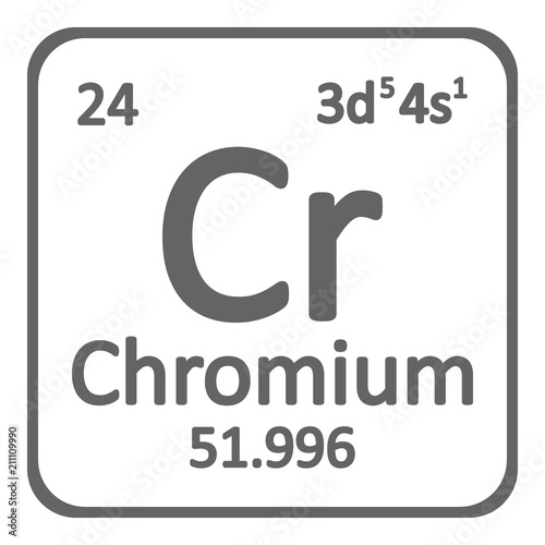Periodic table element chromium icon.