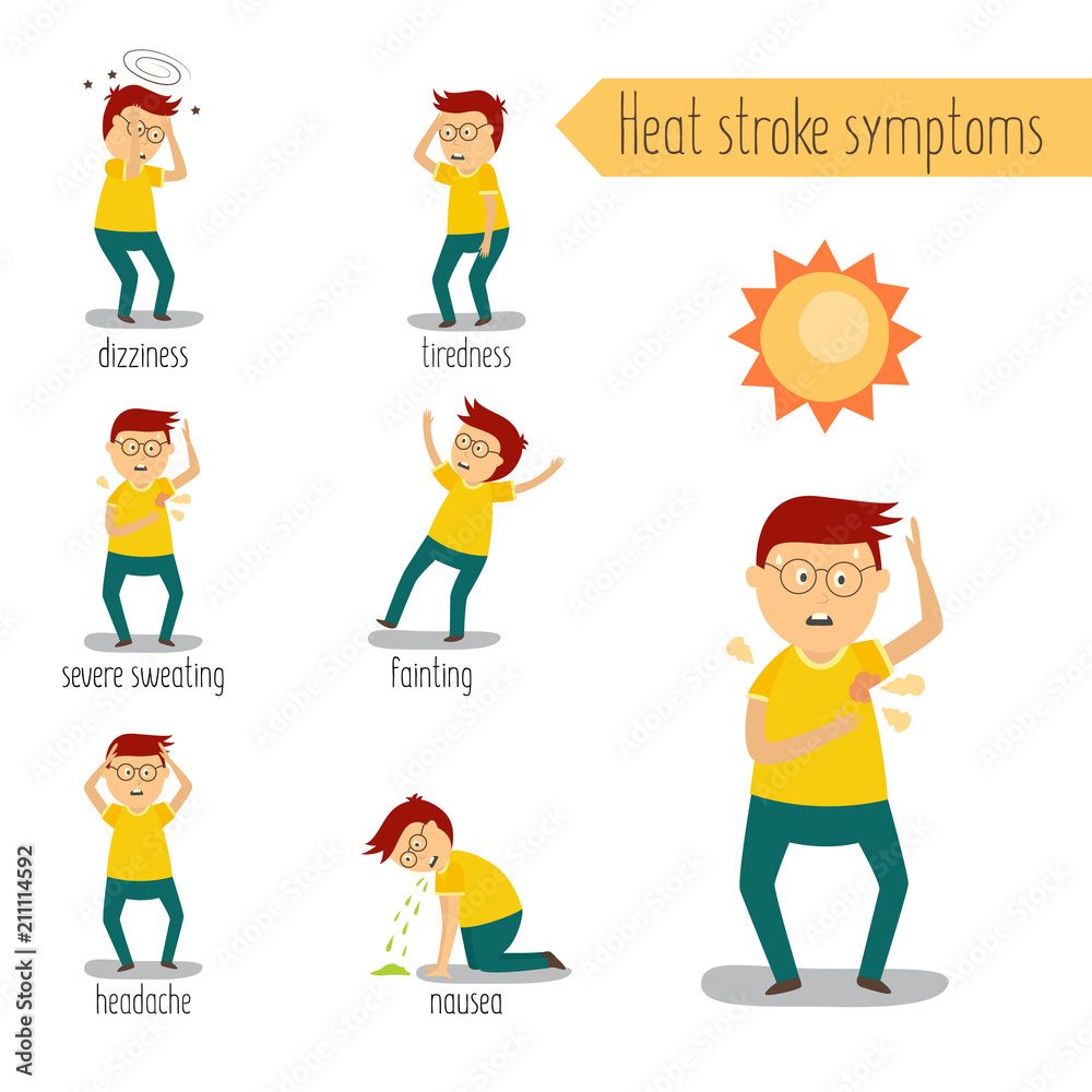 Vecteur Stock Adult man with painful face expression, heat stroke symptoms  set. Nausea vomiting, tiredness, fainting dizziness, headache sweating.  Flat male character worker with health problem. Vector illustration | Adobe  Stock