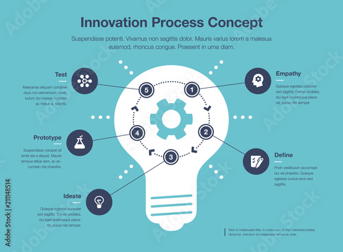 Simple infographic for innovation process visualization template with light bulb and gear as main symbol, isolated on blue background. Easy to use for your website or presentation.