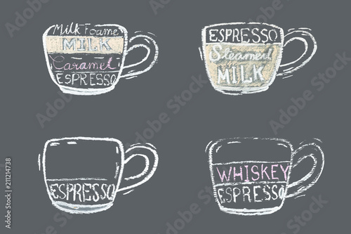 coffee menu with chalkboard
