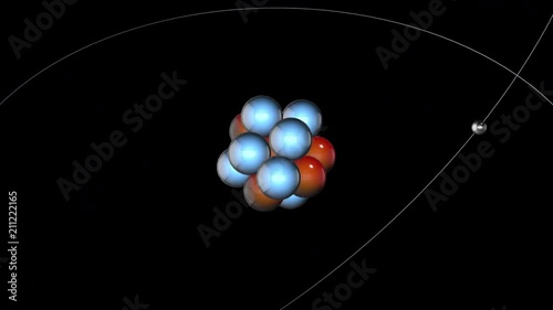 Azoth zoom out
Atoms 3D animation photo