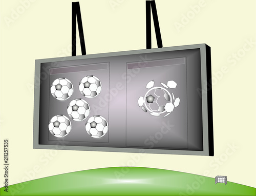 Football match on the scoreboard