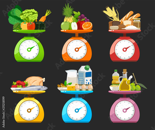 value of food should be given each day. Rate of energy of nutrient.