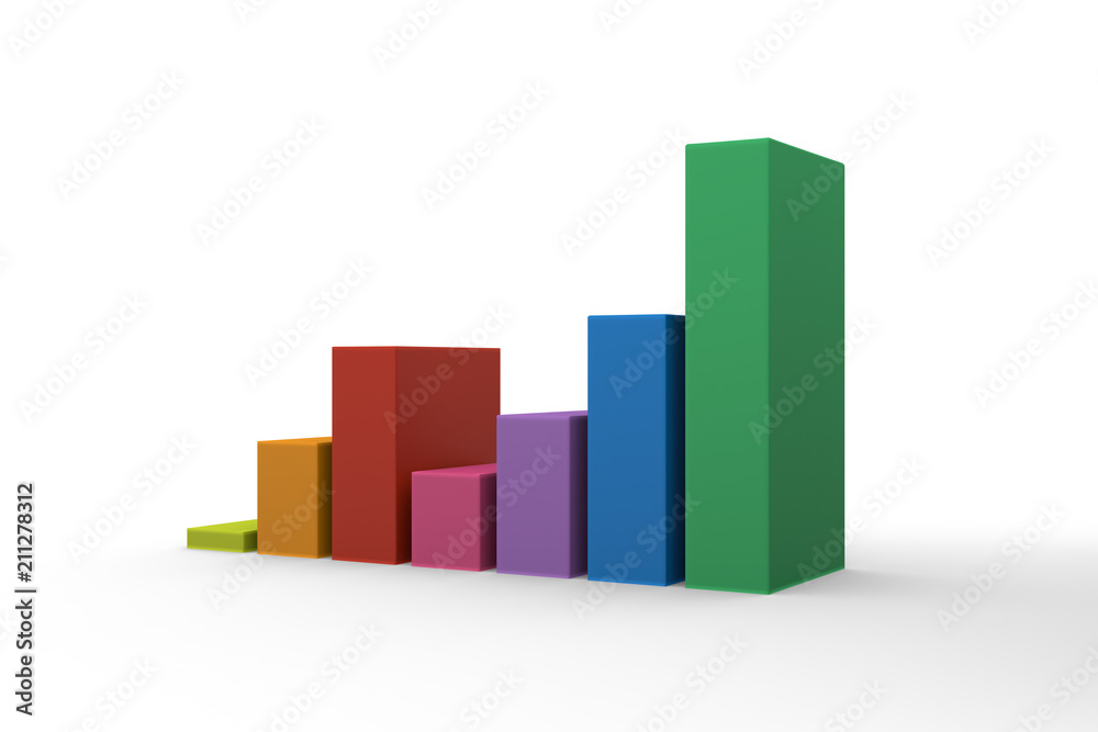Bar Chart, Graph Bar Chart, Graph