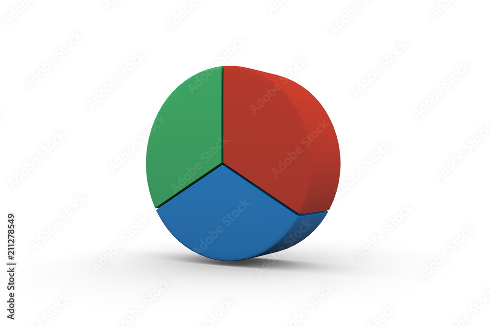 Pie Chart, Circle Graph