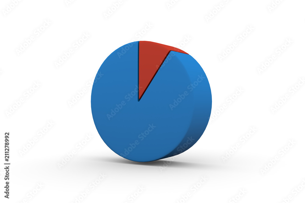Pie Chart, Circle Graph, 10% Pie Chart, Circle Graph, 10%