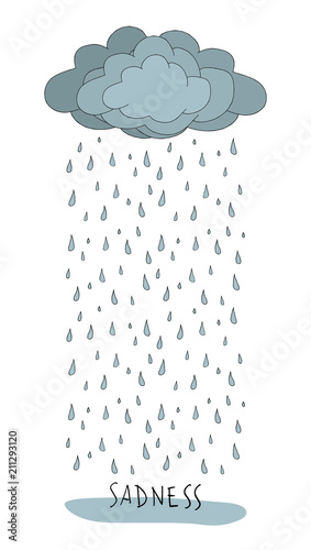 Sadness