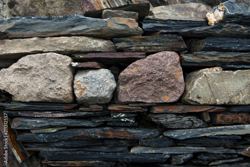 wallpaper texture rock