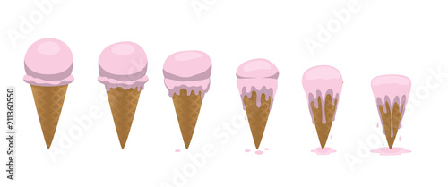 Ice Cream Melting Animation Sequence Vector Illustration