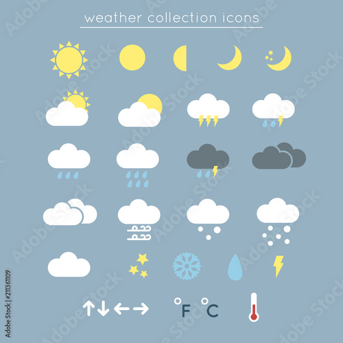 Weather collection icons set minimal style