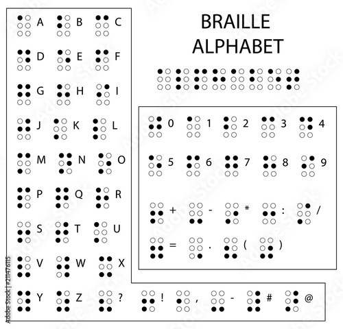 Braille alphabet, punctuation and numbers. Reading for the blind. Tactile writing system used by people who are blind or visually impaired. Vector illustration.