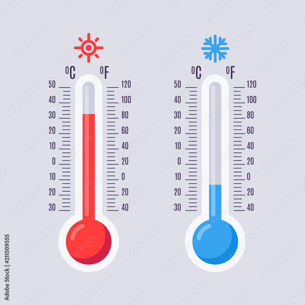 Cool thermometer deals