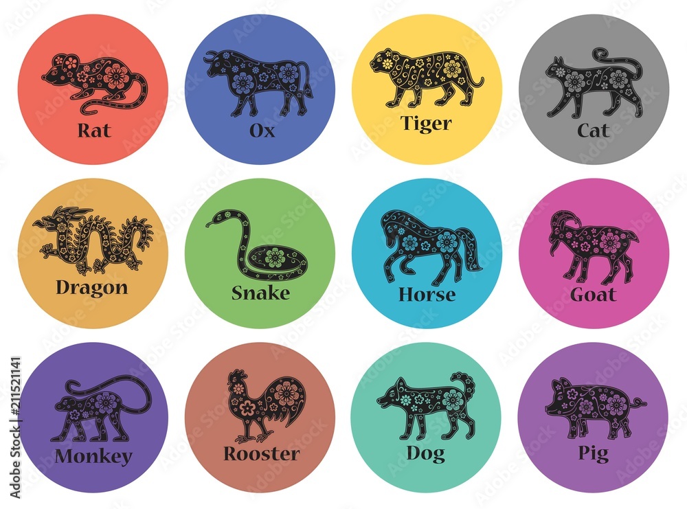 Chinese horoscope 2019, 2020, 2021, 2022, 2023, 2024, 2025 years. Floral ornament. Animal symbols. Colorful vector signs Chinese horoscope 2019, 2020, 2021, 2022, 2023, 2024, 2025 years. Floral ornament. Animal symbols. Colorful vector signs