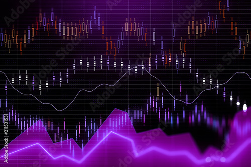 stock market chart