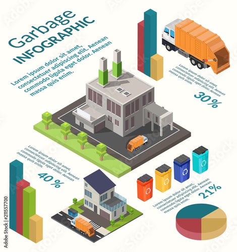 Isometric low poly waste processing plant infographics