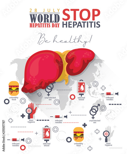 World hepatitis day vector poster in modern flat design on white background. 28 July