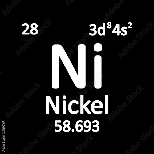 Periodic table element nickel icon.