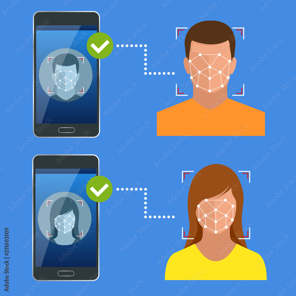 Unlocking smartphone with biometric facial identification, Biometric