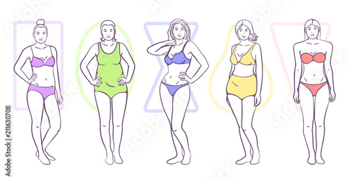 Woman body shape