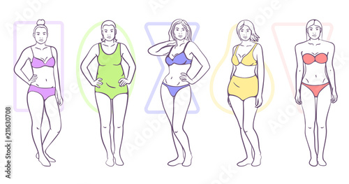 Woman body shape