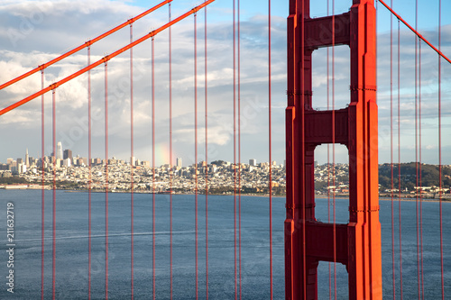 Golden Gate vue d'en haut