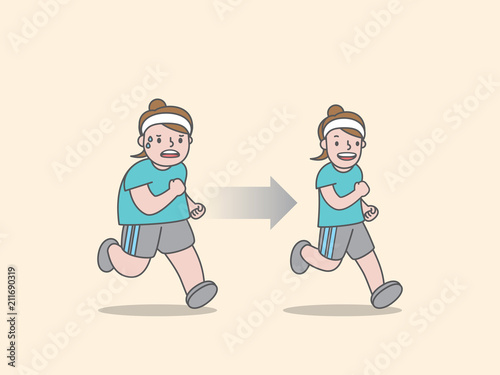 woman character running for weight loss before and after 