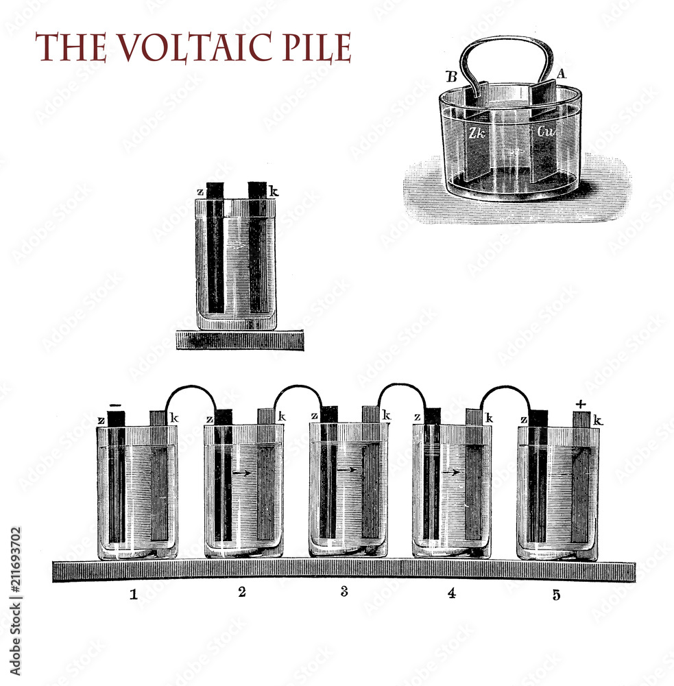 Electricity and lab applications: voltaic pile, the first electrical to provide continuous electric current to a circuit, invented by Alessandro Volta, vintage illustration Illustration | Adobe Stock