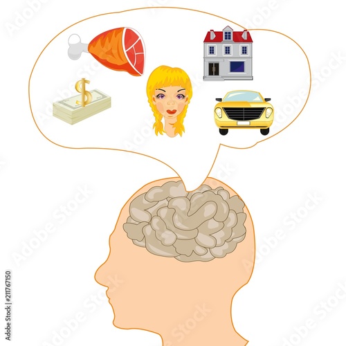 Desires of the person in brain