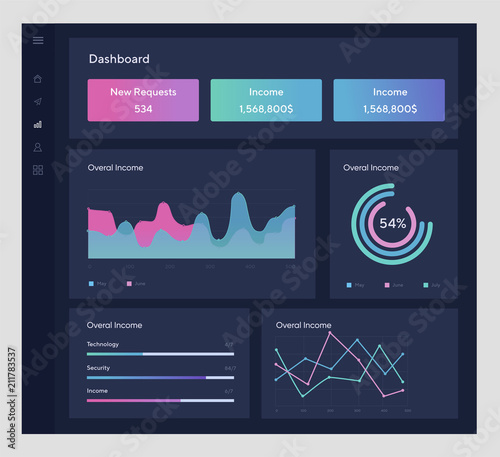 Infographic template with flat design daily statistics graphs, dashboard, pie charts, workflow, web design, UI elements. Network management data screen with charts and diagrams.