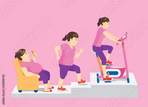 Fat woman using smartphone on sofa change her body with rise up for exercise stationary bicycle. Concept illustration about fast lose weight.