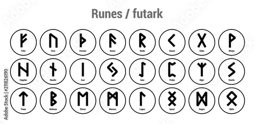 Runes. Black runic alphabet. Old Norse, Icelandic and German. Vector round symbols. Fehu, Uruz, Ansuz, Raidu, Kauna, Gebu, Wunju, Hagalaz, Naudiz, Isaz, Jara, Iwaz, Algiz photo