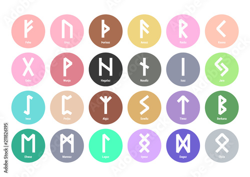 Runes. Multicolored runic alphabet. Old Norse, Icelandic, German and Anglo-Saxon. Vector round symbols. Sign, icon. Fehu; Uruz; Ansuz; Raidu