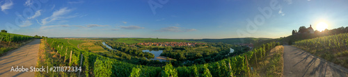 Panorama von einem Nebenarm des Main bei Volkach. Der Blick ist auf Northeim gerichtet, ein kleines fränkisches Dorf.