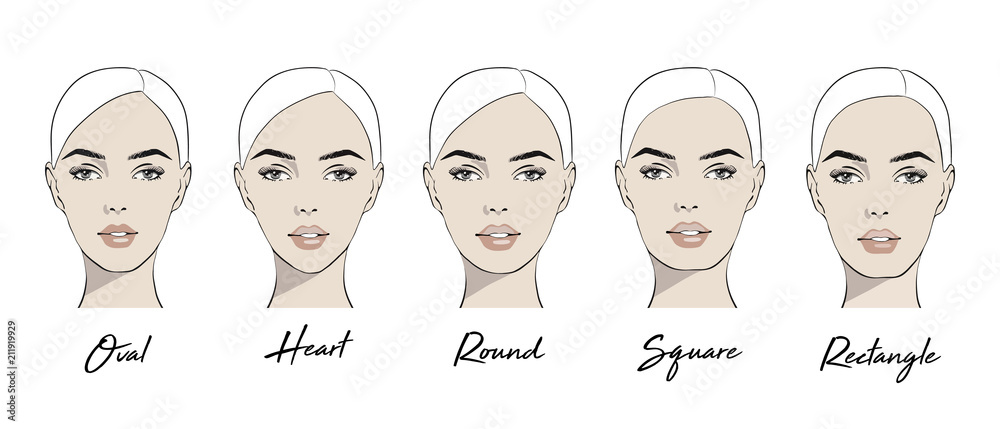 Different Types Of Faces Shapes