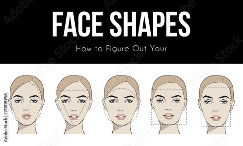 Set of vector face shapes. Oval, triangle, round, square, rectangle. Different types of face people. Various types of women faces. Set Portrait of beautiful women
