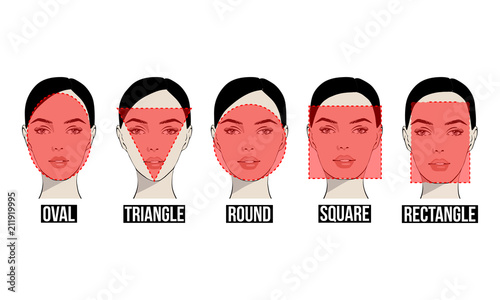 Set of vector face shapes. Oval, triangle, round, square, rectangle. Different types of face people. Various types of women faces. Set Portrait of beautiful women