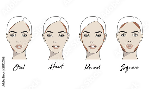 Contouring makeup for different types of woman's face. Vector set of different forms of female face. How to put on perfect make up. Contouring for face shapes.