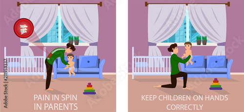 Correct and Wrong Positions for Holding Baby.
