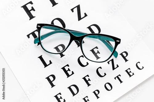 Glasses on eyesight test on white background top view copy space